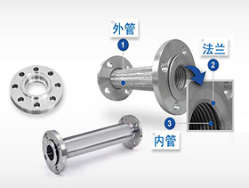 Low Temperature Pipeline Vacuum Pipeline